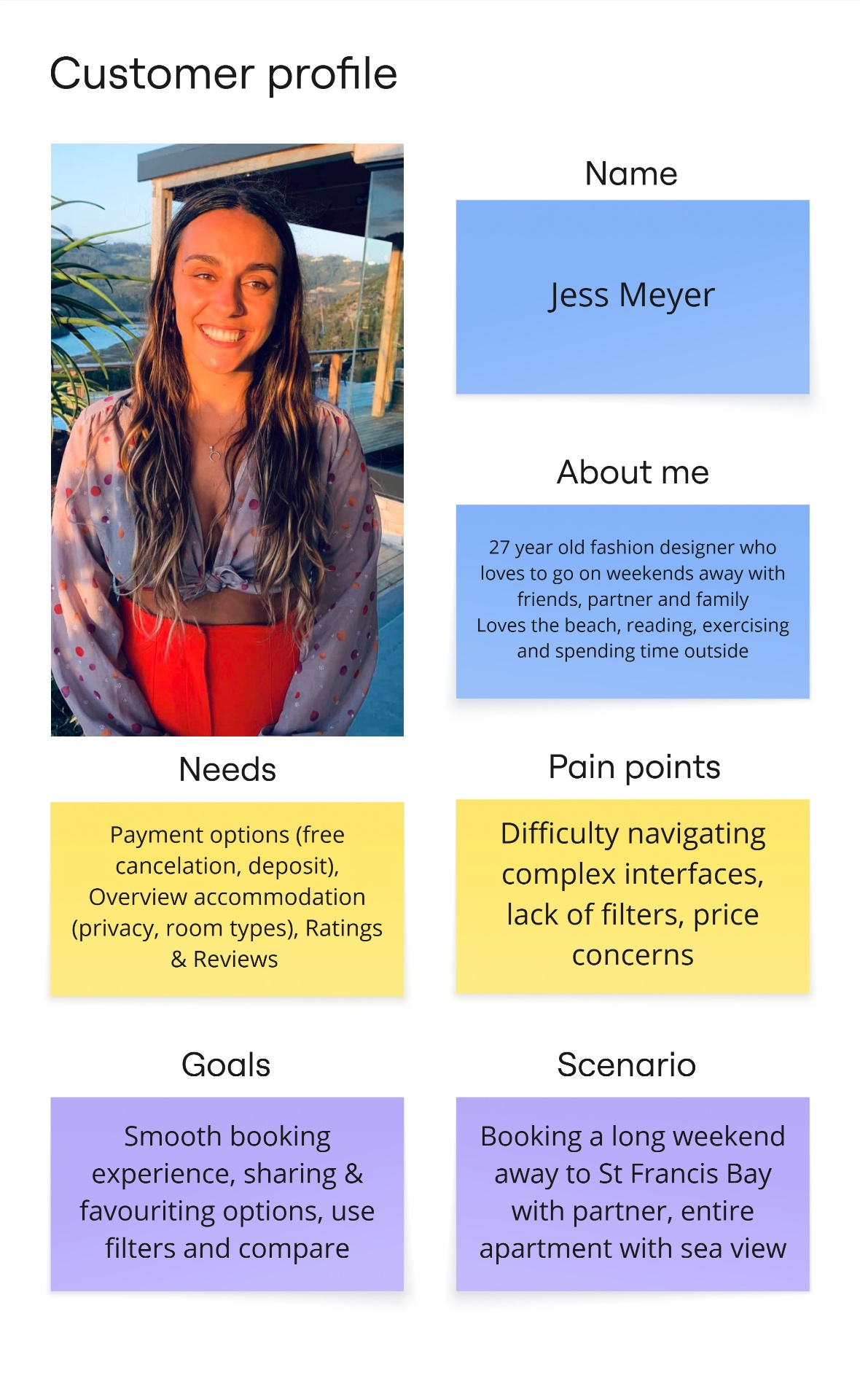 Customer profile — Jess Meyer persona with needs, pain points, goals and scenario