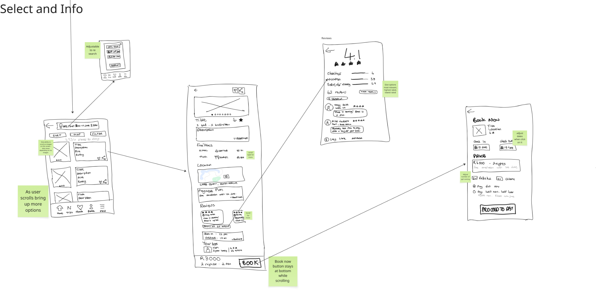 Hotel booking app — low-fidelity sketches and wireframes