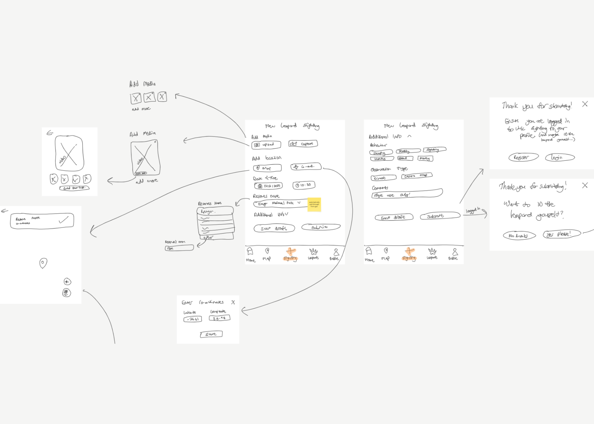 Leopard Sighting App — sketches and wireframes
